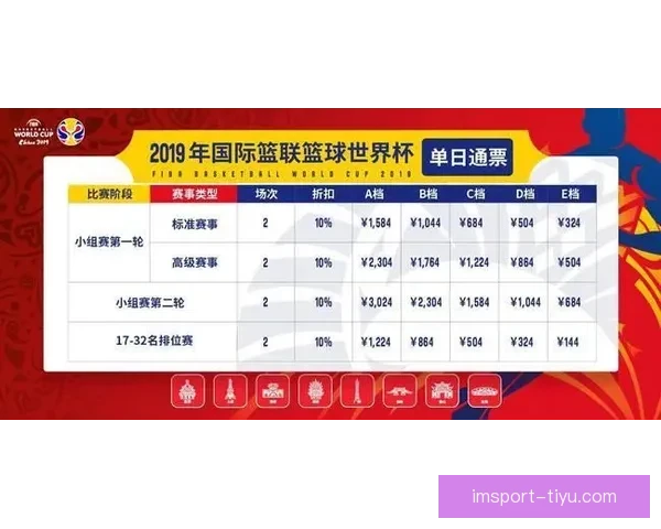 2026世界杯投注网站全面解析 预测热门球队与投注技巧
