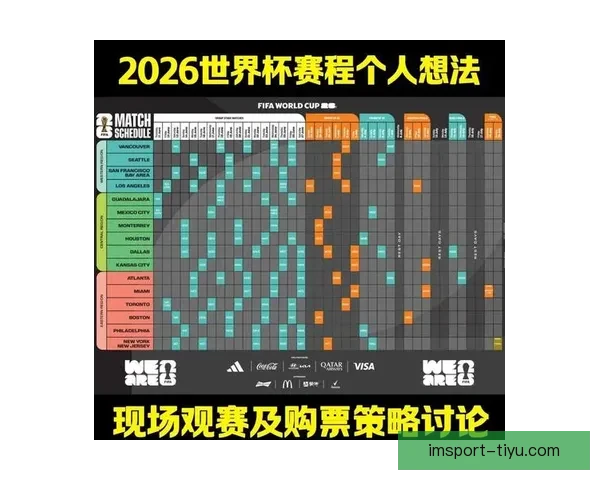 2026世界杯完整赛程安排及各阶段比赛时间详细指南