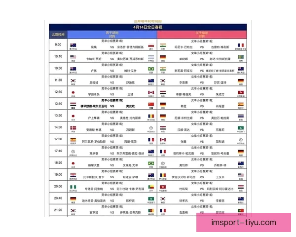 2026世界杯完整赛程安排及各阶段比赛时间详细指南