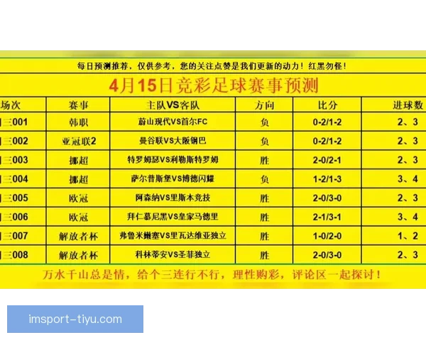 世界杯足球竞猜官网最新资讯预测分析全面解析赛事走势