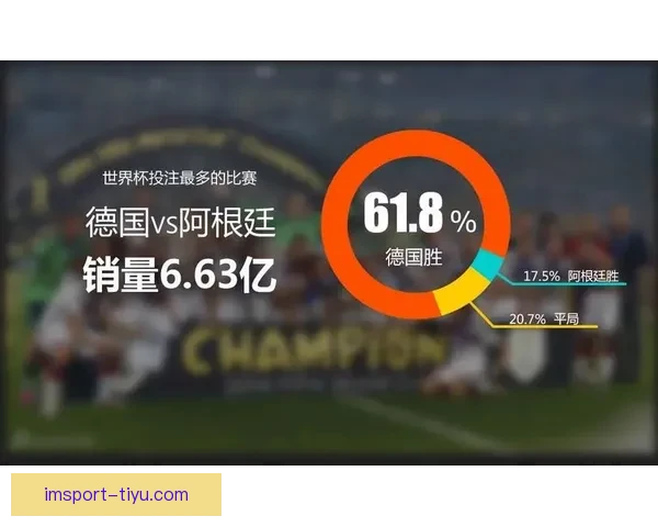 从世界杯竞猜赔率变化洞察球队实力走势与赛果预测逻辑深度解析